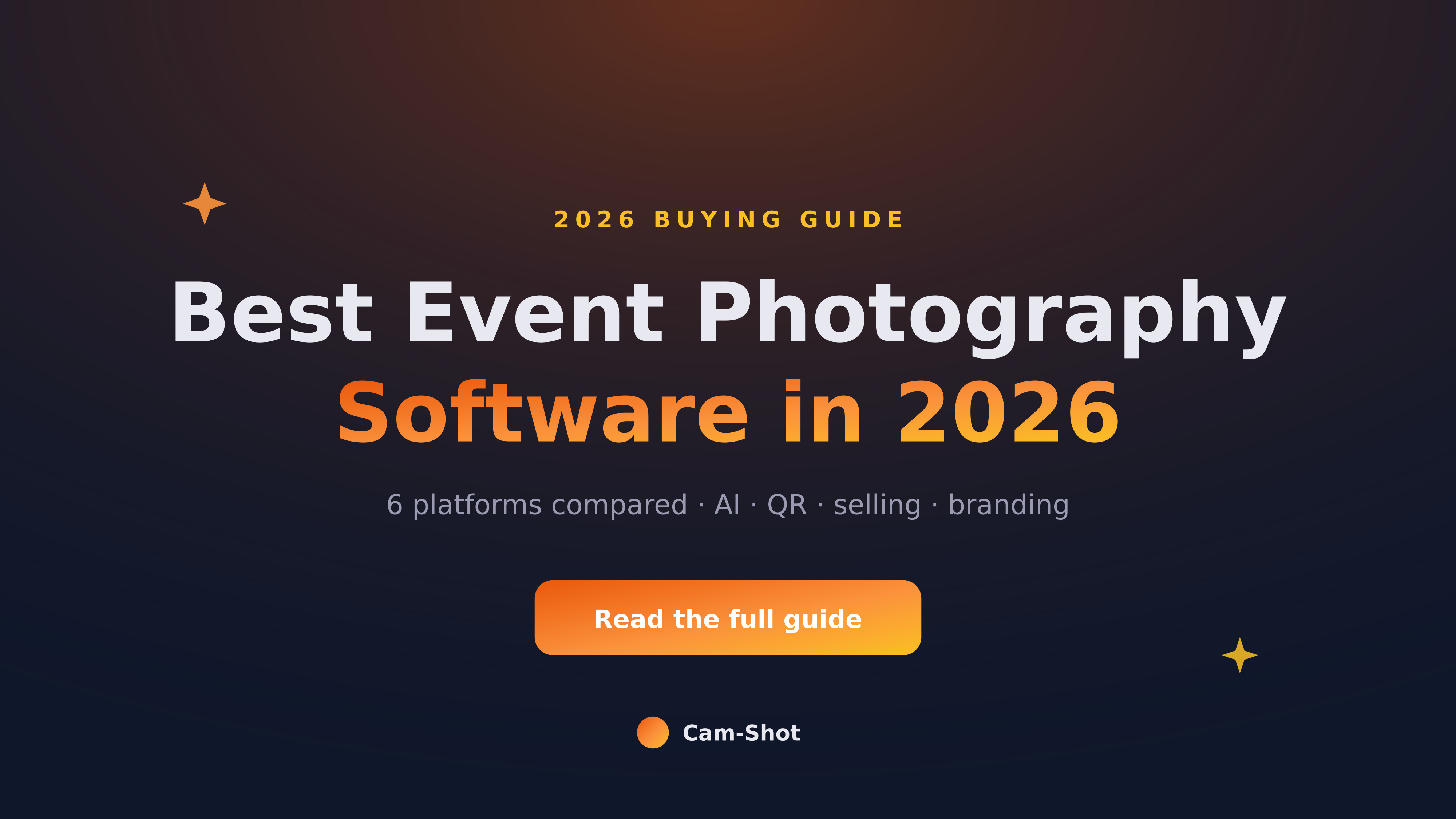 Best Event Photography Software in 2026